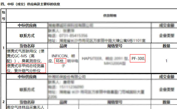 1669950841749074.jpg 2020年大氣應急.jpg
