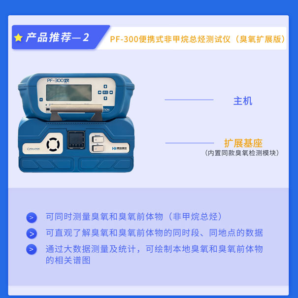 PF-300便攜式非甲烷總烴分析儀(臭氧擴展版) PF-300便攜式非甲烷總烴分析儀(臭氧擴展版)