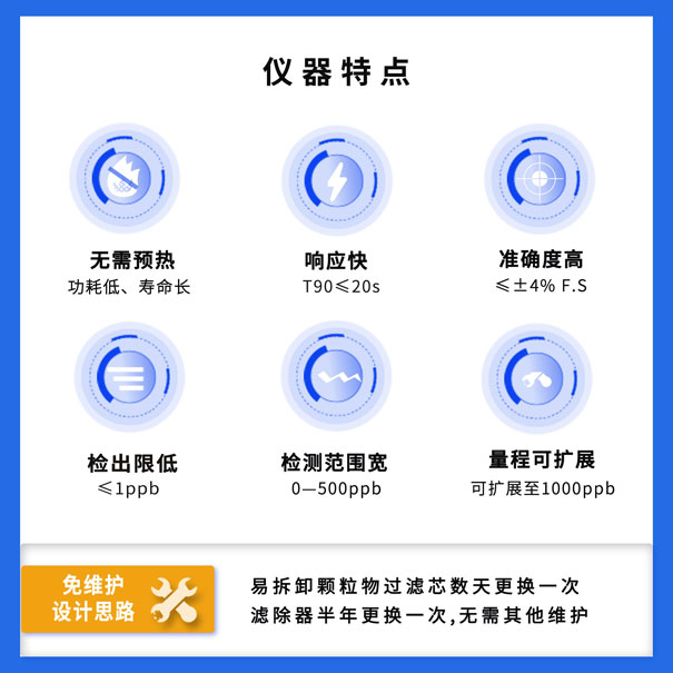 GHK-100便攜式臭氧測試儀-儀器特點 GHK-100便攜式臭氧測試儀-儀器特點